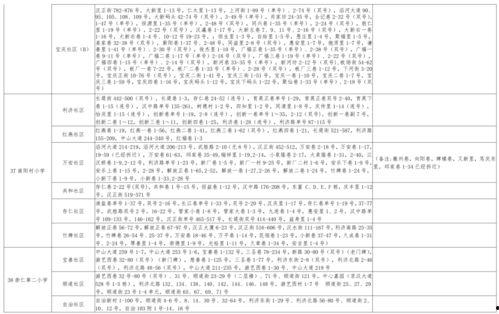 最新嘻哈爆料新闻视频大全,揭秘热门视频背后的精彩故事